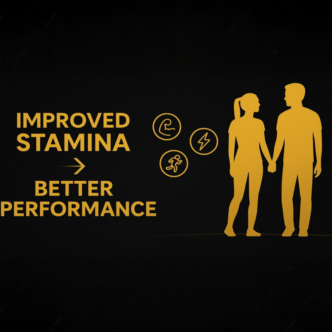 Erectin | Men's Sexual Wellness Tablets | 30 Tablets